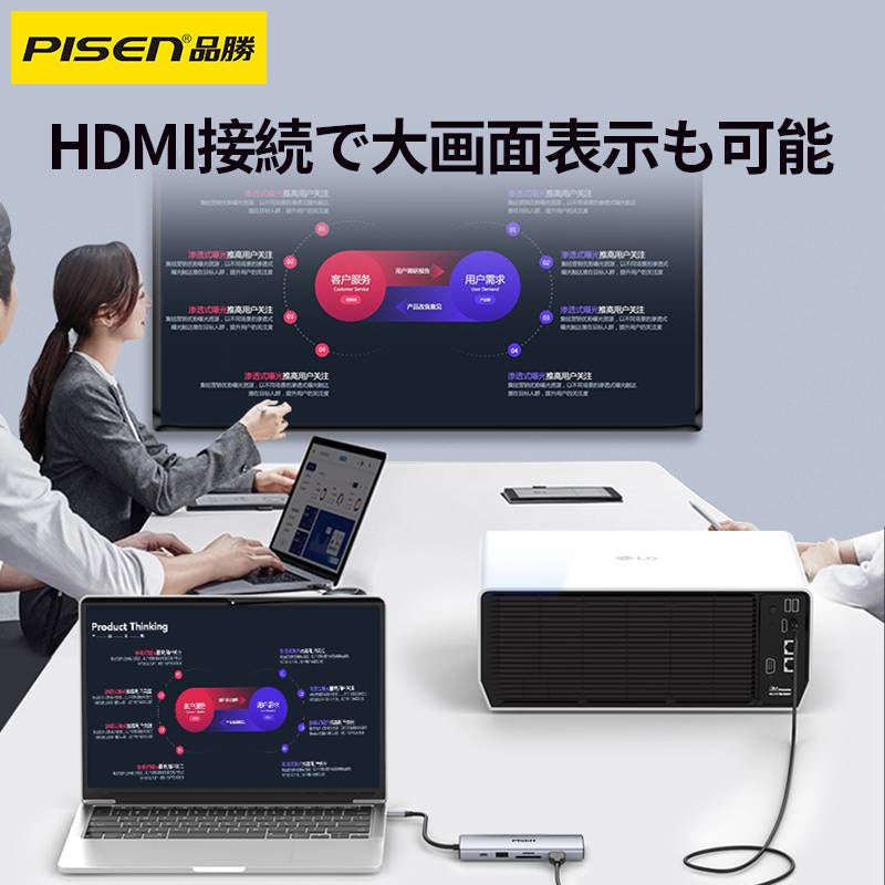PISEN-Type-C多機能11in1ハブPGM-HB32 （909451）