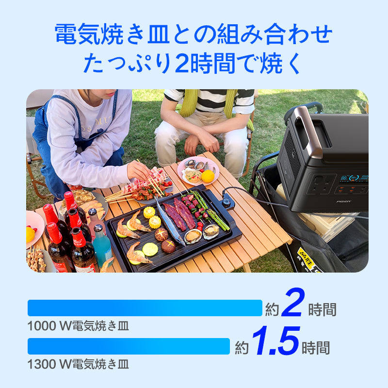 PISEN-WILD2000Wポータブル電源TP-OPS02 (100001)